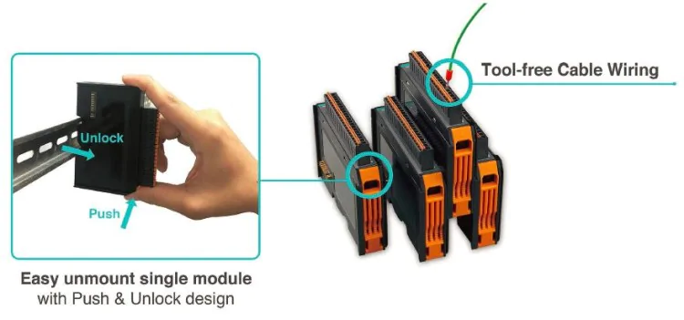 ioThinx 4510 - modułowy system IO - Prosty intuicyjny montaż bez narzędzi