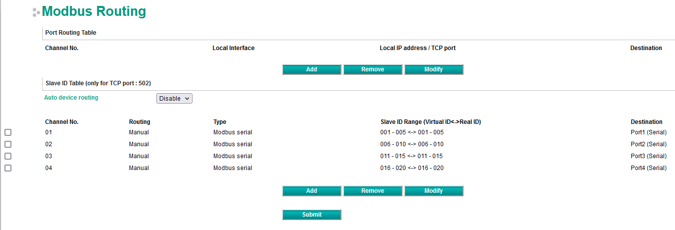 MGate MB3480 - Slave ID Table