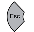Przycisk Escape